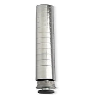 Chrome Posts
